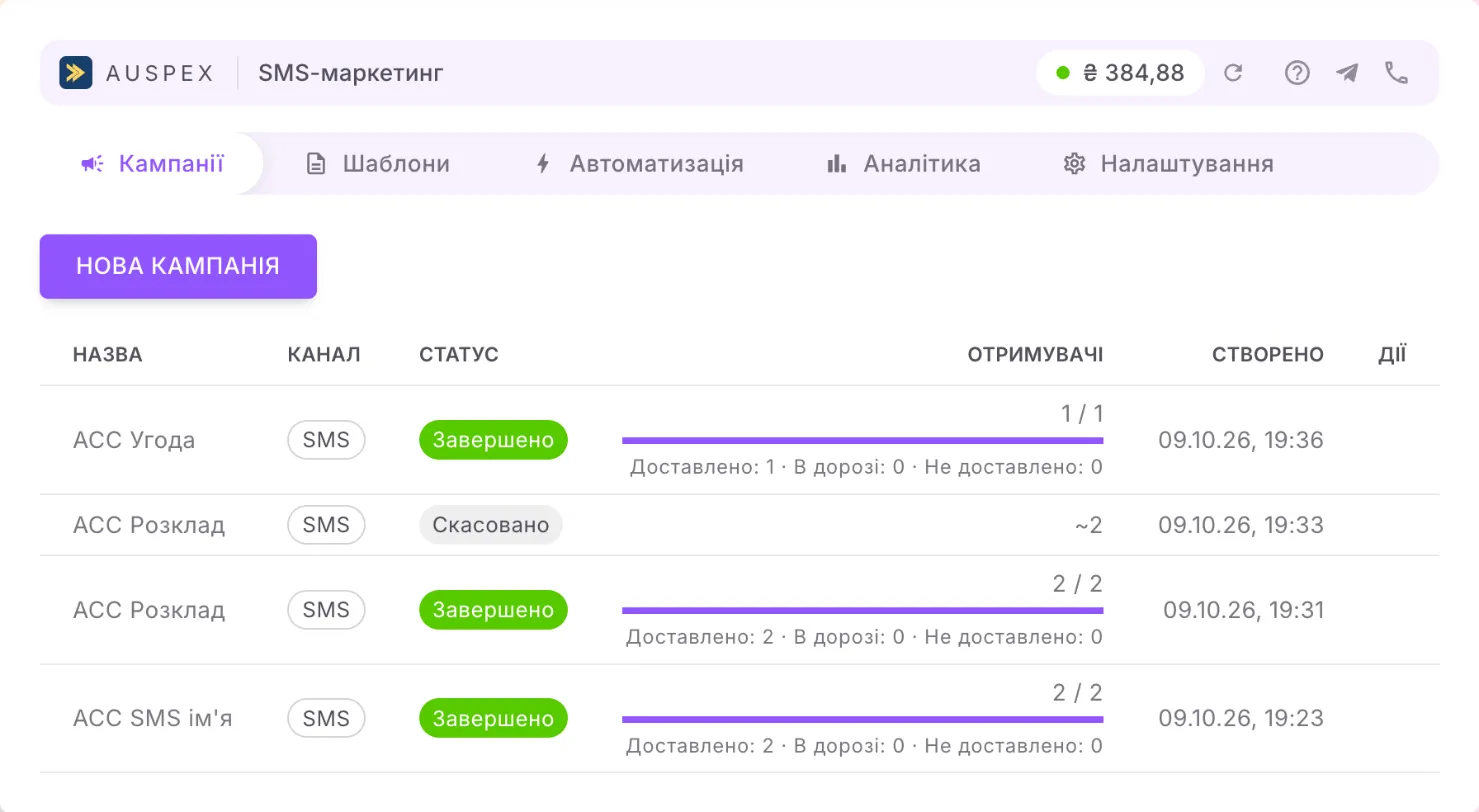 the campaign list with progress and the “New campaign” button.