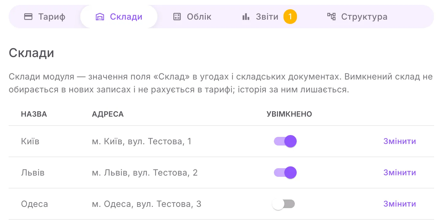 the module screen with the «Тариф», «Склади», «Облік», «Звіти» and «Структура» tabs.