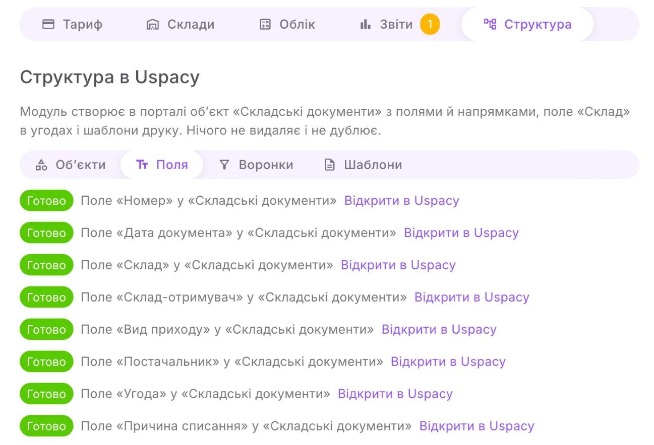 the «Структура» tab after «Створити відсутнє», all items «Готово» (“Ready”).