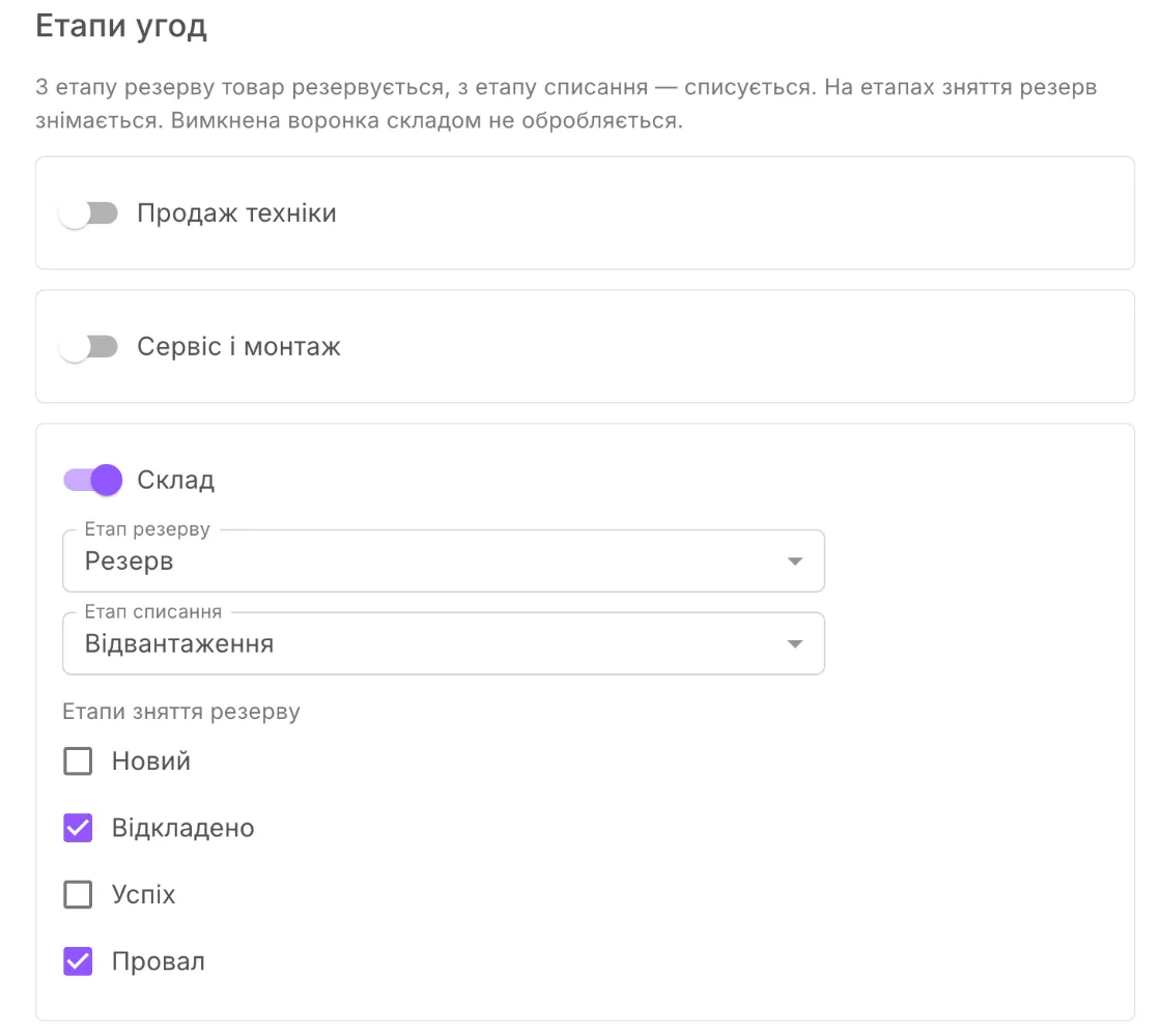 The «Етапи угод» (Deal stages) block on the «Облік» tab: one pipeline turned on with its stages chosen