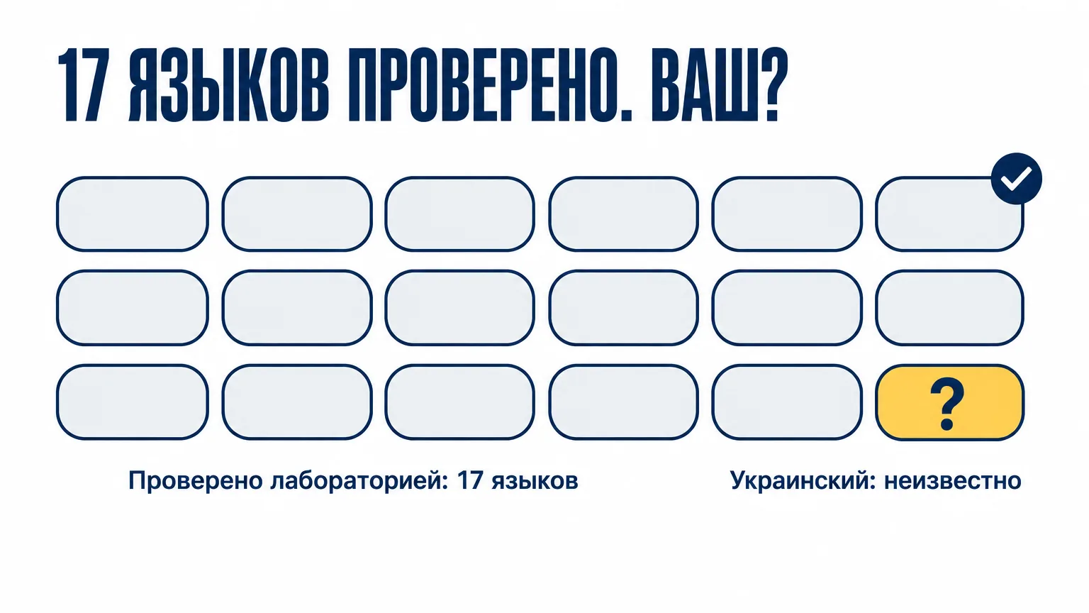 Сетка из 17 языковых чипов, проверенных лабораторией, и один янтарный чип со знаком вопроса: есть ли украинский среди проверенных языков, неизвестно