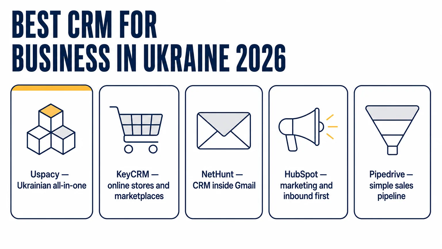 Six CRM picks for Ukrainian businesses in 2026: Uspacy as the all-in-one, KeyCRM for online stores, NetHunt inside Gmail, HubSpot for marketing, Pipedrive for a simple sales pipeline