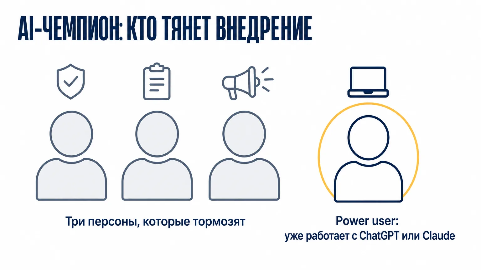 Четыре силуэта: три серые персоны, которые тормозят внедрение AI, и один выделенный power user, который уже работает с ChatGPT или Claude, — именно с таких начинались самые сильные внедрения
